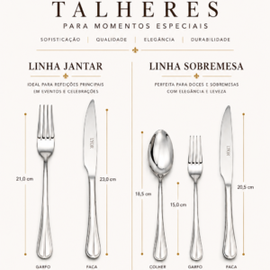 Linha Jantar e Linha Sobremesa