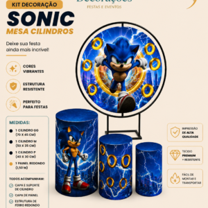 Painel Sonic