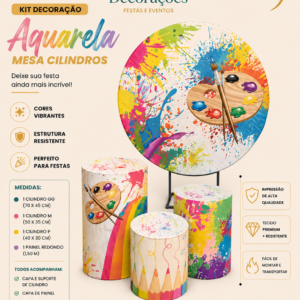 Painel Aquarela