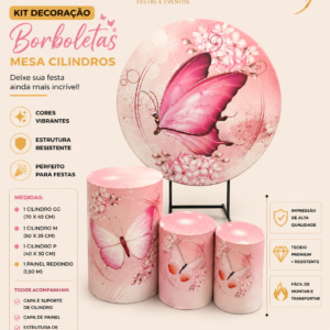 Painel Borboletas