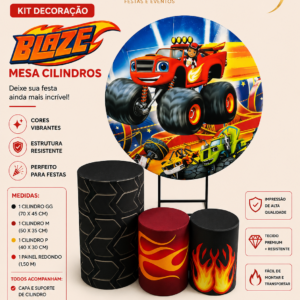 Painel Blaze