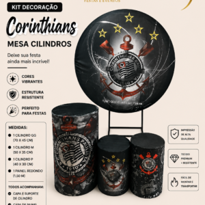 Painel Corinthians