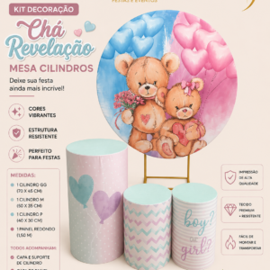 Painel Cha Revelação