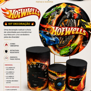 Painel Hotwells