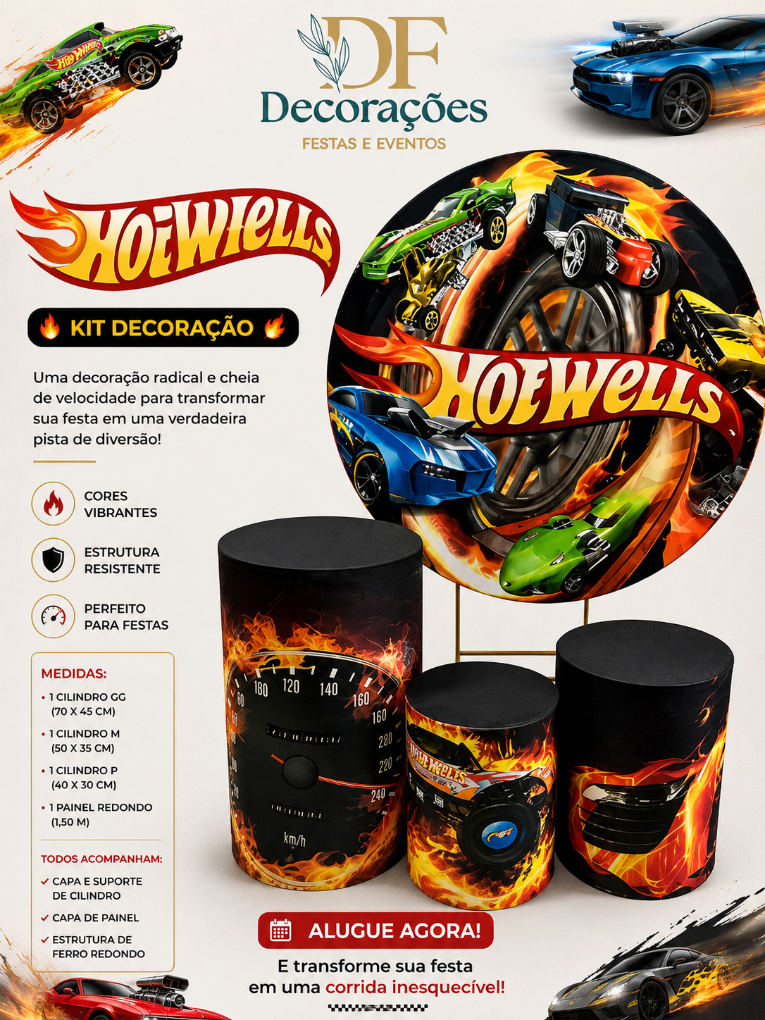 Painel Hotwells