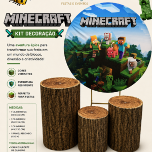 Painel Minecraft