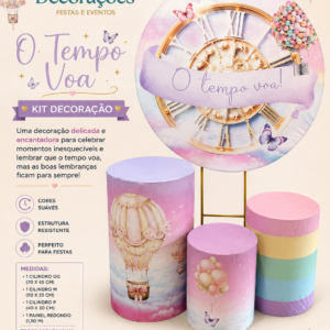 Painel o Tempo Voa