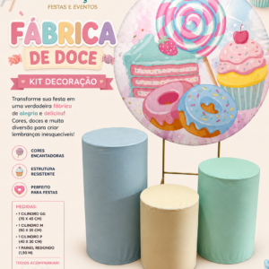 Painel Fabrica de Doce